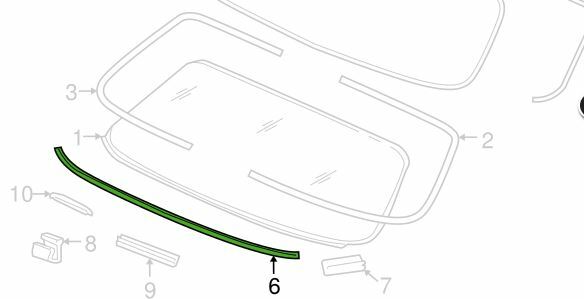 Raamrubber onderaan XJ 2003 - 2009
