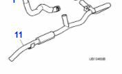 Waterdarm S - Type 1999 - 2008
